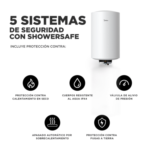 Termo Eléctrico Midea 100 Litros Modelo Lume - Imagen 4