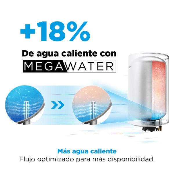 Termo Eléctrico Midea 120 Litros Modelo Lume - Imagen 7